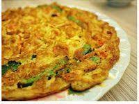 Resep Rahasia Cara Membuat Telur Dadar Empuk Tebal Telur Dadar Resep Masakan Resep
