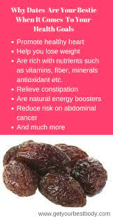 Dates Are Very Healthy And Delicious Read All About The Benefits And Why They Need To Be Part Of Yo Dates Fruit Benefits Fruit Benefits Healthy Lifestyle Food