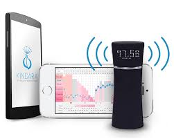 This app is constructed as straight forward as possible for you to enter data and see your body temperature graph. Wink By Kindara Birth Control Birth Control Methods Natural Family Planning