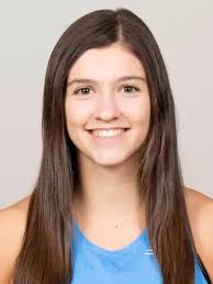 2022 Women's Cross Country Roster