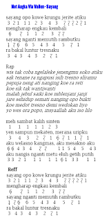 Not Angka Lagu Dangdut Secawan Madu