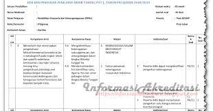 Soal pas pkn kelas 7 k13 unduh. Kisi Kisi Pat Pkn Kelas 7 Kurikulum 2013 Revisi Tahun 2019 Informasi Akreditasi