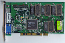 Maybe you would like to learn more about one of these? S3 Virge Wikipedia