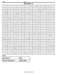 Maybe you would like to learn more about one of these? Number 2 Coloring Page Teaching Squared