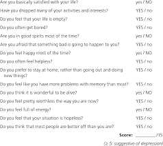 Image result for Mini-Cognitive Assessment Instrument
