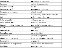 Maybe you would like to learn more about one of these? Cours De Comptabilite Generale Glossaire Abrege Anglais Francais