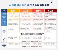 덮어 쓴 파일 미리보기 및 복구. 8or7wmsa4qyvqm