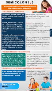 A semicolon indicates an audible pause and can replace a period if the writer wishes to narrow the gap between two closely linked sentences. Semicolon When To Use A Semicolon In English Punctuation Marks
