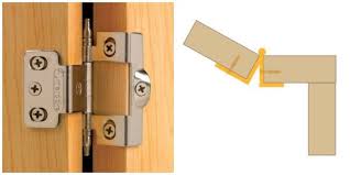 Choosing Cabinet Door Hinges Sawdust Girl Installing Kitchen Cabinets Hinges For Cabinets Inset Hinges