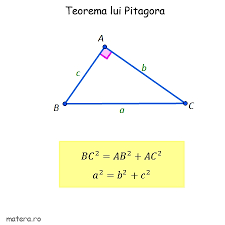 Inecuație cu numere întregi (lumina math 2014) 2. Formule De Geometrie Pentru Evaluare Nationala Matera Ro