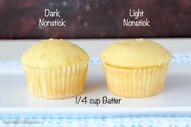 Cupcake Research Tips For Bakers Beyond Frosting