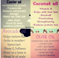 Lipstick Queen On Instagram A Lot Of People Ask How My Hair Grew So Fast Guysss Get On That Olive Oil I M Telling Natural Hair Styles Hair Hacks Hair Oil