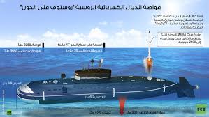 3.4 تلوث البيئة البحرية من الهواء أو من خلاله. ØºÙˆØ§ØµØ© Ø§Ù„Ø¯ÙŠØ²Ù„ Ø§Ù„ÙƒÙ‡Ø±Ø¨Ø§Ø¦ÙŠØ© Ø§Ù„Ø±ÙˆØ³ÙŠØ© Ø±ÙˆØ³ØªÙˆÙ Ø¹Ù„Ù‰ Ø§Ù„Ø¯ÙˆÙ† Defense Arab Ø§Ù„Ù…Ù†ØªØ¯Ù‰ Ø§Ù„Ø¹Ø±Ø¨ÙŠ Ù„Ù„Ø¯ÙØ§Ø¹ ÙˆØ§Ù„ØªØ³Ù„ÙŠØ­