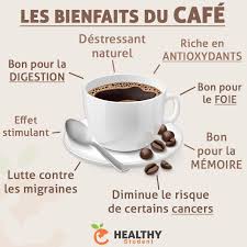 Le Cafe Laisse Apparaitre Ses Bienfaits Lorsqu On En Consomme Entre 2 Et 3 Tasses Par J Aliments Bons Pour La Sante Les Bienfaits Du Cafe Alimentation Et Sante