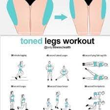 So können sie es angehen. Wie Viel Nimmt Man Davon Ab Wenn Uberhaupt Gesundheit Und Medizin Sport Ernahrung