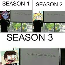 Lidiando Con El Rechazo Star Vs The Forces Of Evil Star Vs The Forces Force Of Evil