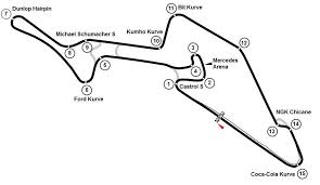 The nürburgring nordschleife and the grand prix circuit, the latter mainly known for formula 1 races. Nuremberg Track Length How Car Specs