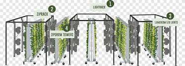 The future of farming is here. Vertical Png Images Pngegg