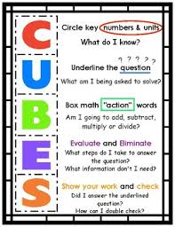 cubes anchor chart