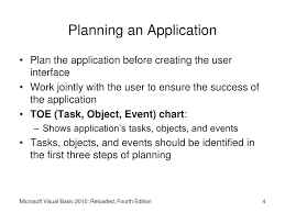 ppt microsoft visual basic 2010 reloaded fourth edition