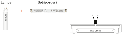 led rohren welche ist die richtige radium de