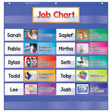 Class Jobs Pocket Chart Gr K 5