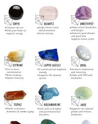 Crystal Healing 101 5 Crystals To Get You Started Crystal Healing Stones Crystal Healing Healing