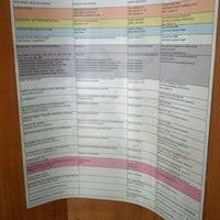 Maybe you would like to learn more about one of these? AdministraÈia FinanÈelor Publice Persoane Juridice Sector 3 Sector 2 1 Tip From 142 Visitors