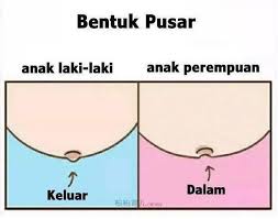 Perbezaan penyelesaian masalah lelaki dan perempuan. Viral Oh Viral Perbezaan Anak Lelaki Dan Anak Perempuan Facebook
