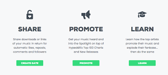 Click and save your money now! 16 Best Music Platforms For Independent Musicians Placeit Blog