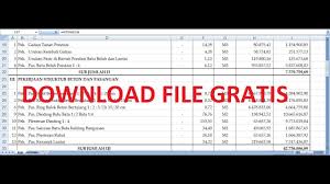 Kumpulan contoh file rencana anggaran biaya rab format xls dll. Tutorial Cara Menghitung Rab Rencana Anggaran Biaya Free File Excel Youtube