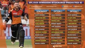 5,973,232 likes · 306,976 talking about this. Ipl 2020 Strongest Predicted 11 Of Sunrisers Hyderabad Srh