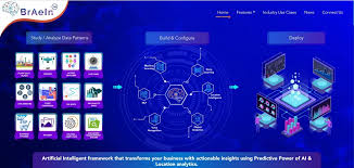 We did not find results for: Braein The Science Of Intelligence