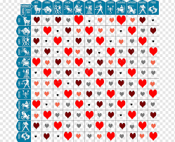Gemini will never turn cancer into an extrovert, but with some luck, he'll/she'll convince her/him to stay up past his bedtime once in a while. Astrological Sign Zodiac Astrological Compatibility Interpersonal Compatibility Horoscope Zodiac Signs Text Heart Symmetry Png Pngwing