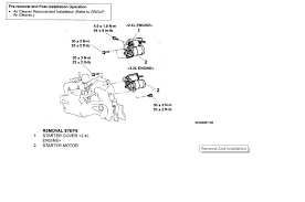 2004 sebring engine diagram ? Starter Location Starter Fuses Keeps Blowing I Change It Then