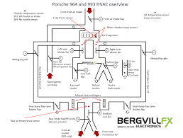 The ny state mechanical code calls for automatic fan shutdown for supply fans over 2,000cfm. Bergvill F X