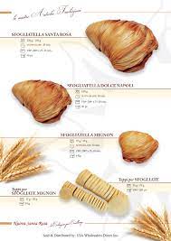 Cornetti are an italian breakfast pastry/bread, similar to a french crossiant, traditionally served with a cappuccino. 12 Italian Breakfast Pastries Ideas Gluten Free Italian Italian Chocolate Italian Breakfast