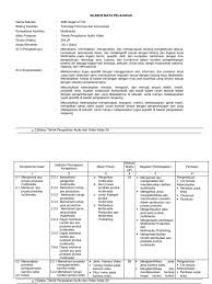 Perngakat pembelajaran kurikulum 2013 kelas 3 sd revisi 2018 yang akan admin bagikan terdiri dari program tahunan (prota), program semester (promes), silabus, ketuntasan belajar minimal (kbm), dan pemetaan kompetensi berikut adalah perangkat pembelajaran k 13 kelas 3 revisi 2018. Download Silabus Teknik Pengolahan Video Kelas Xii Kurikulum 2013 Kunci Soal