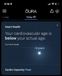 Image result for YEARS Score