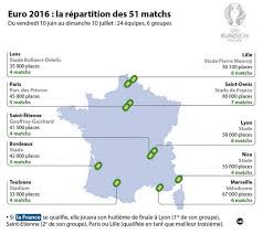 Place de qualification pour les compétitions européennes et relégation. Ou Se Loger Pendant La Coupe D Europe De Foot