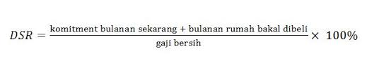 Malangnya, kos membeli atau membina rumah memerlukan banyak kos. Cara Kira Kelayakan Pinjaman Perumahan Swasta Mengikut Gaji