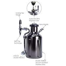 Minerals, mildew and coffee oils can start to buildup inside of your coffee machine over time, causing your coffee to taste rancid. Growlerwerks Ukeg Nitro Cold Brew Coffee Maker With N2o