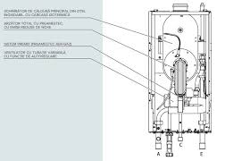 Referat aparate electrocasnice centrala termica murala cu condensare. Murdar Secret Sef Mod De Functionare Centrala Termica Ariston Macrodesign Ro