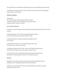B agensi kerajaan melestarikan warisan budaya. Sumbangan Anda Untuk Mengekalkan Budaya Warisan Malaysia