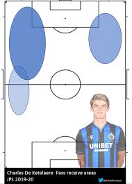 Leopold has 7 jobs listed on their profile. Player Analysis Charles De Ketelaere Breaking The Lines