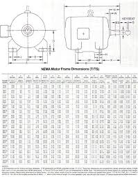 electric motor frame size chart best picture of chart