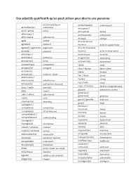 Epingle Par Codole Sur English Adjectifs Adjectifs De Personnalite Adjectif Qualificatif