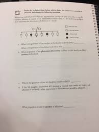 Answer key to the worksheet that looks at pedigrees in families with. Chart Below Which Shows The Inheritance Pattern Of Chegg Com