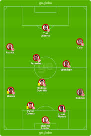 Edenilson (internacional) converte o pênalti com um finalização com o pé direito para o centro do gol. Wkgbofwuvyr6lm