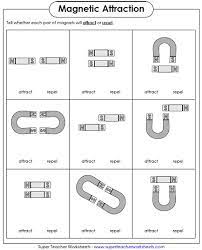 Printable worksheets accompany many of the math activities, such as this 4th grade lesson on numeric pattern rules. Magnetism Worksheets